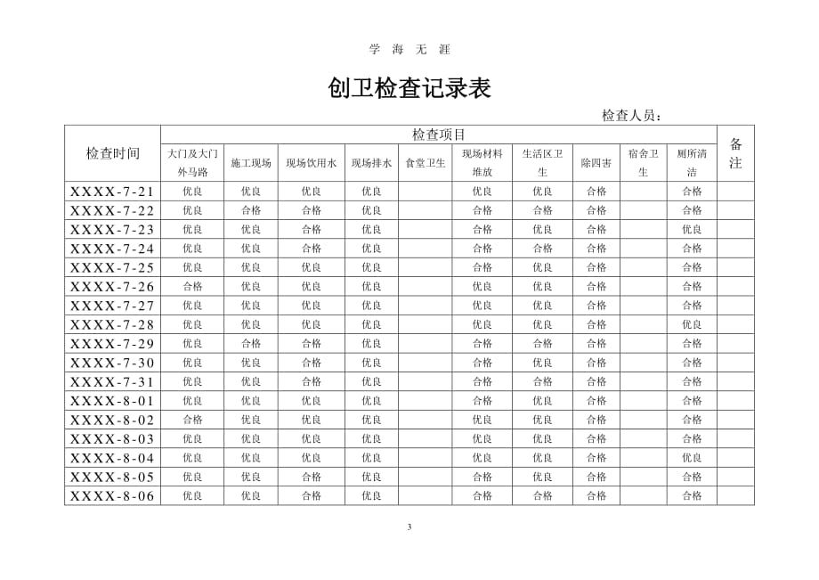 创卫检查记录表（7月20日）.pdf_第3页