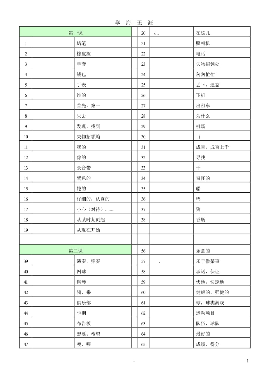 外研版七年级下册英语单词表中文（7月20日）.pdf_第1页