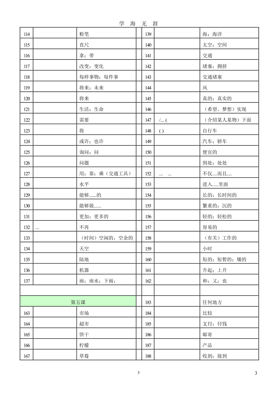 外研版七年级下册英语单词表中文（7月20日）.pdf_第3页