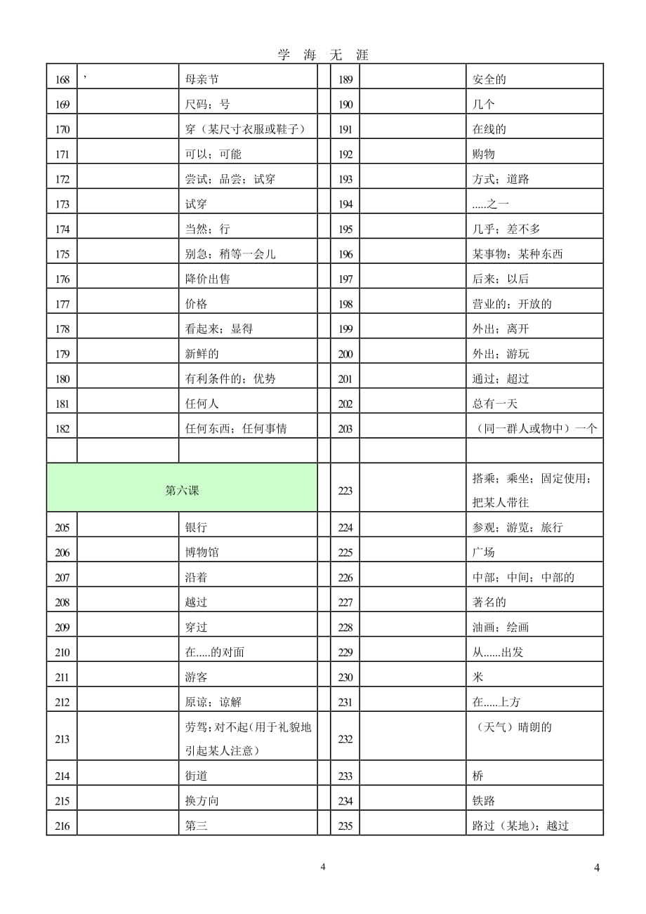 外研版七年级下册英语单词表中文（7月20日）.pdf_第4页