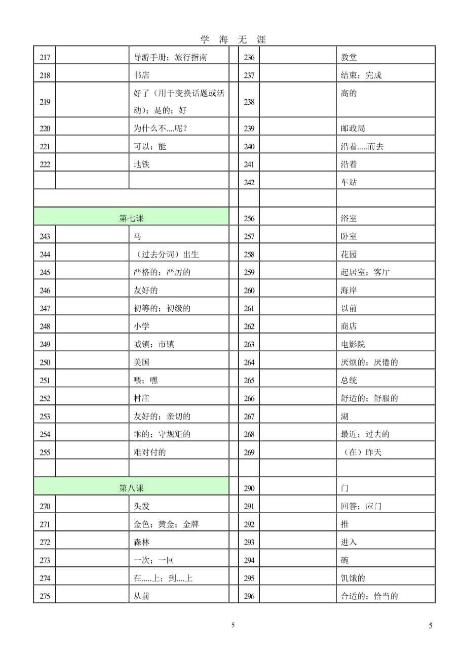 外研版七年级下册英语单词表中文（7月20日）.pdf_第5页