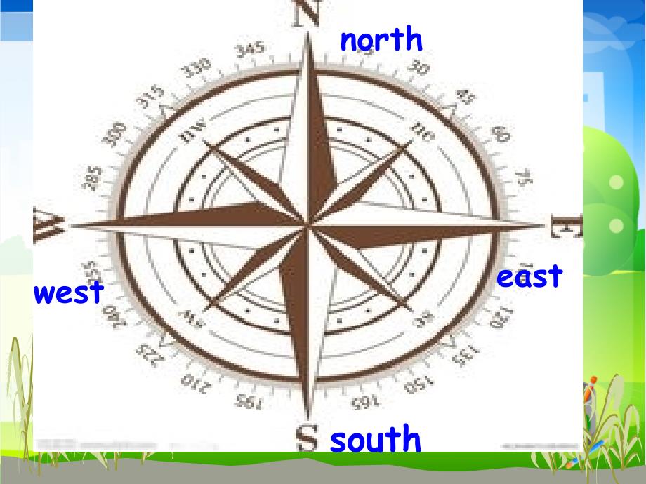 六年级上册英语课件Modue1Unit2It’sinthewest.译林三起_第2页