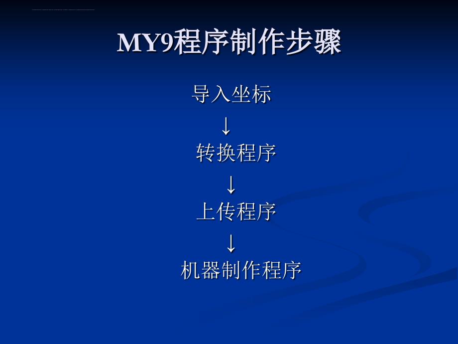 MYDATA贴片机程序制作课件_第2页