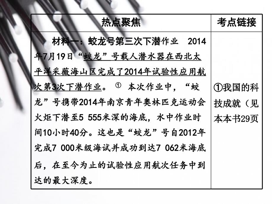 2015年中考政治热点专题一 创新驱动中国 科技引领未来课件_第4页