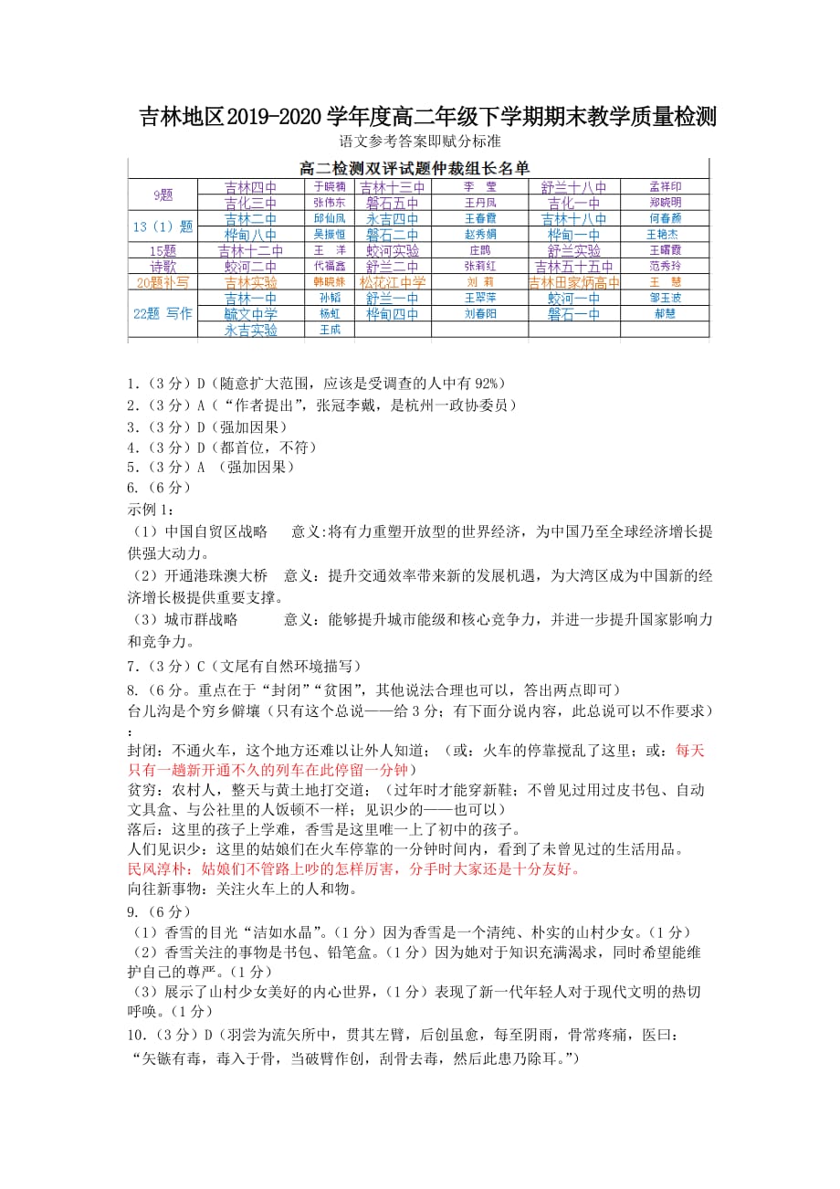 吉林省吉林市2019-2020学年高二下学期期末考试语文试题答案_第1页