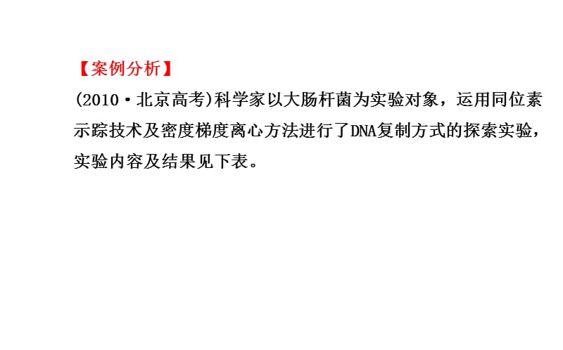 高三生物金榜频道一轮实验案例探究六幻灯片课件_第2页