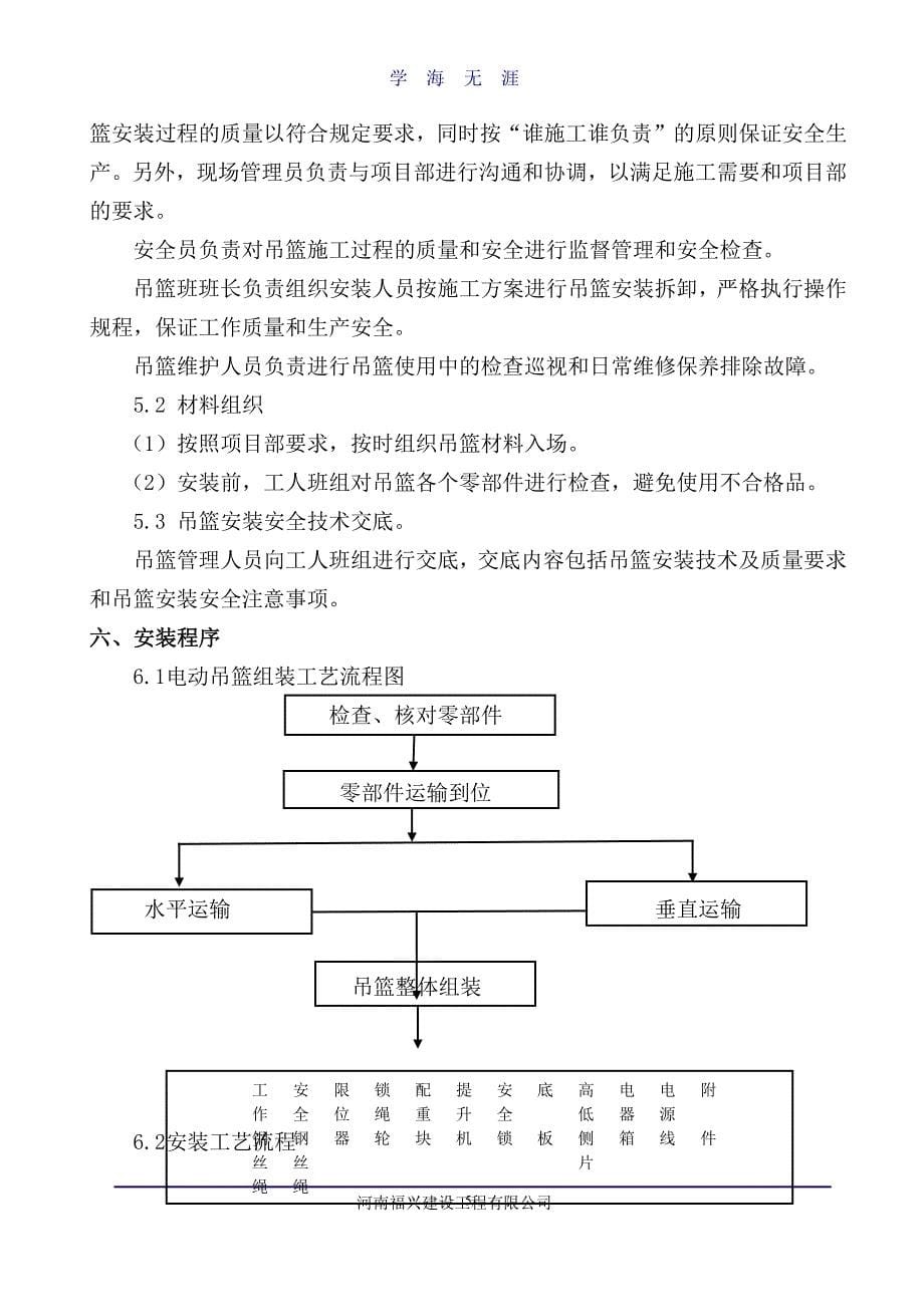 吊篮脚手架专项施工方案（7月20日）.pdf_第5页