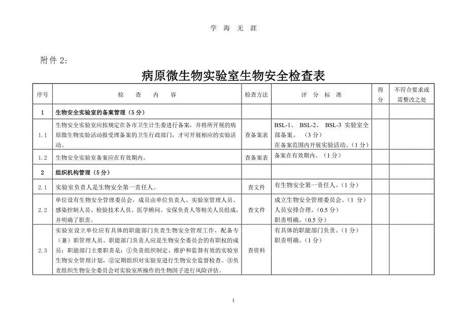 病原微生物实验室生物安全检查表（7月20日）.pdf_第1页