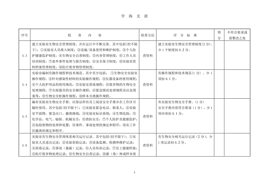 病原微生物实验室生物安全检查表（7月20日）.pdf_第3页