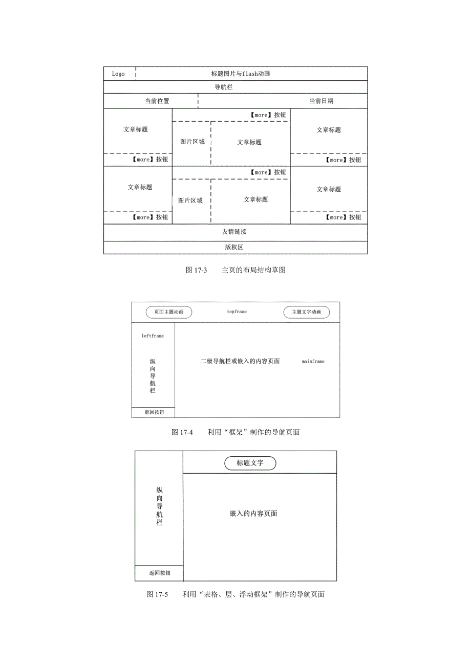 (2020年)企业管理网页设计与制作综合实训指南_第4页