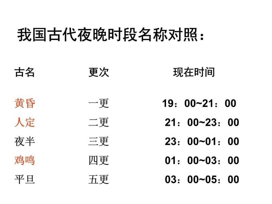 摸鱼儿雁邱词金元好问资料讲解_第5页