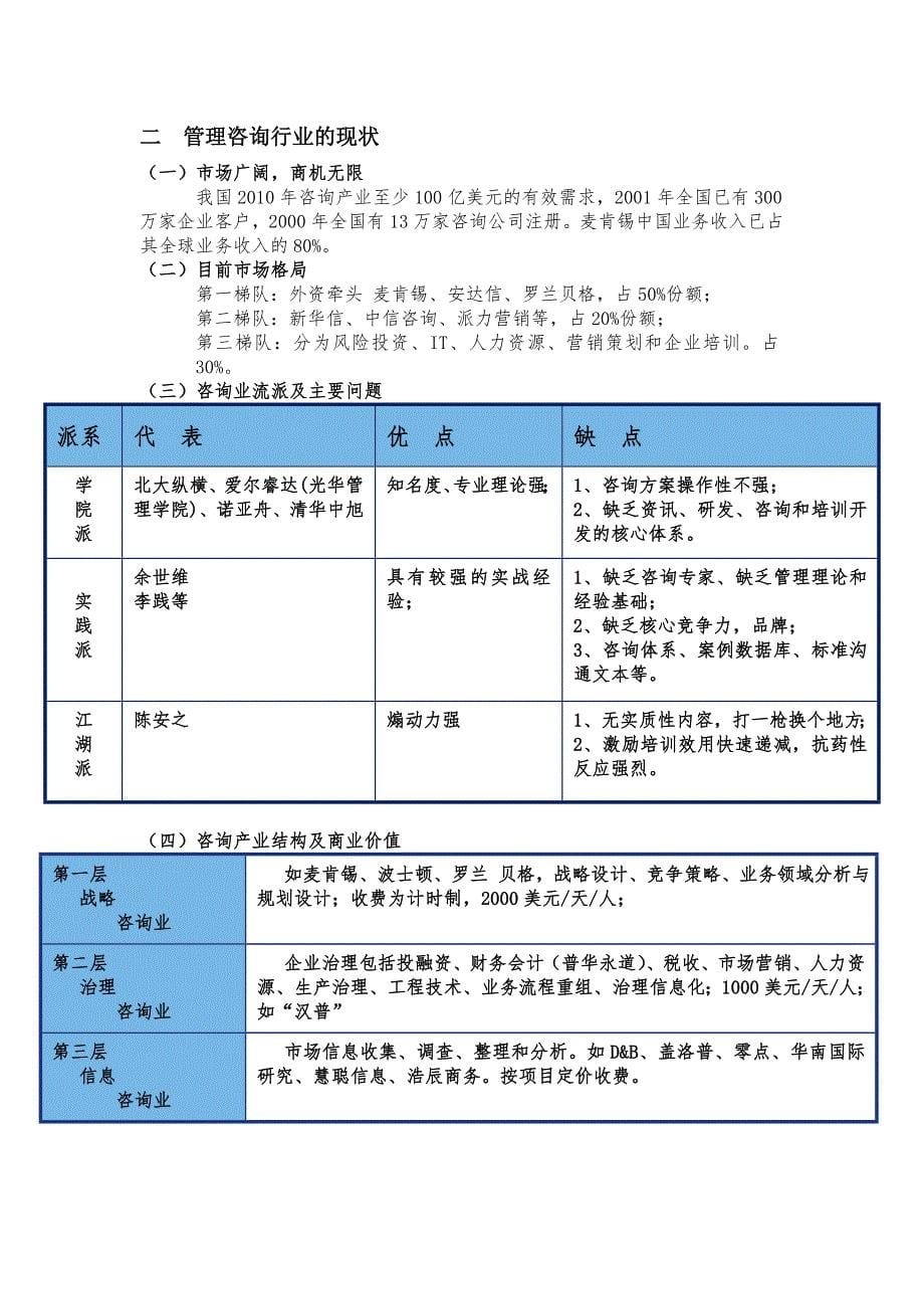 管理咨询行业研究报告 牛通通_第5页