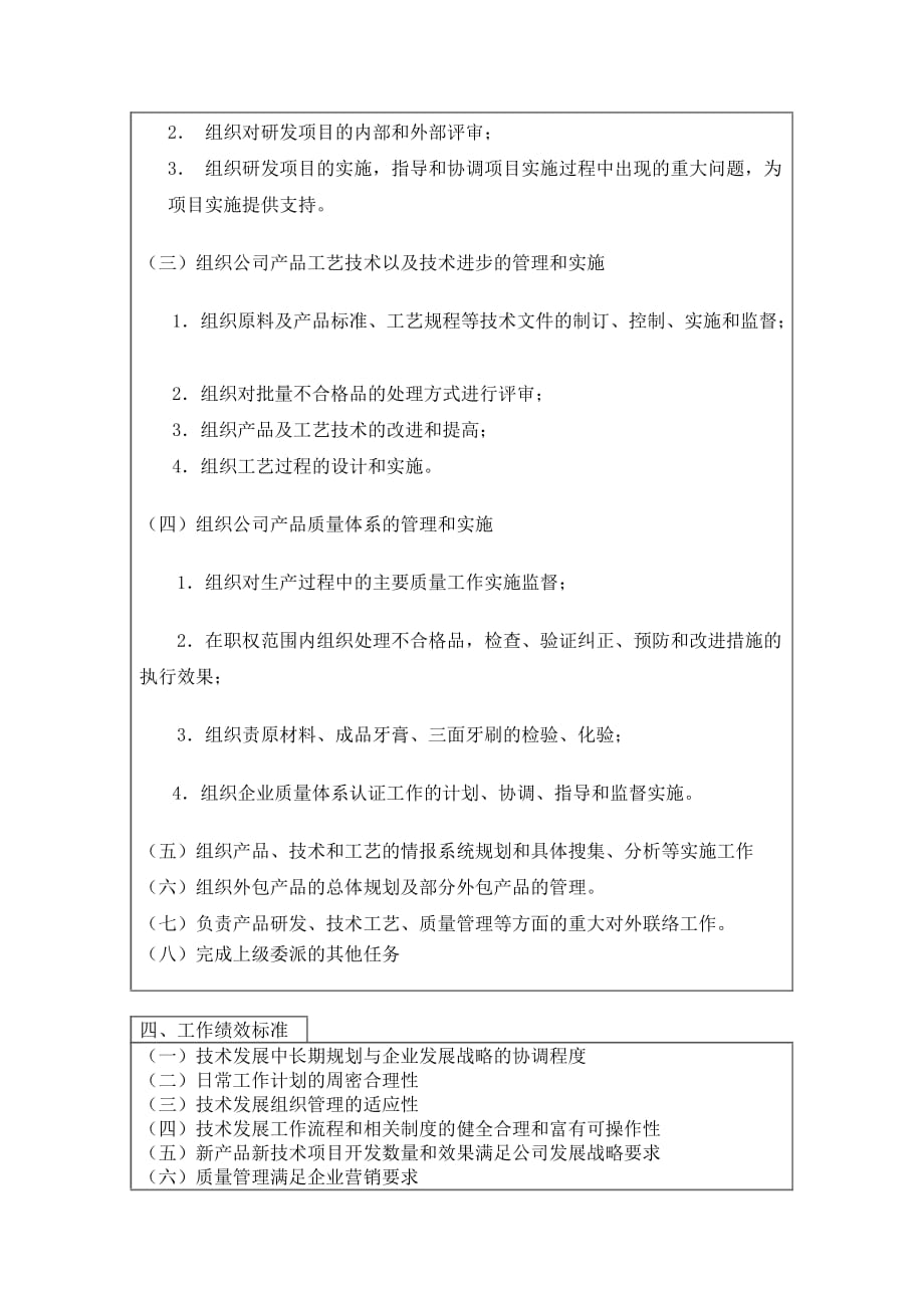 (2020年)企业发展战略登康口腔护理用品公司技术发展部长岗位说明书_第2页