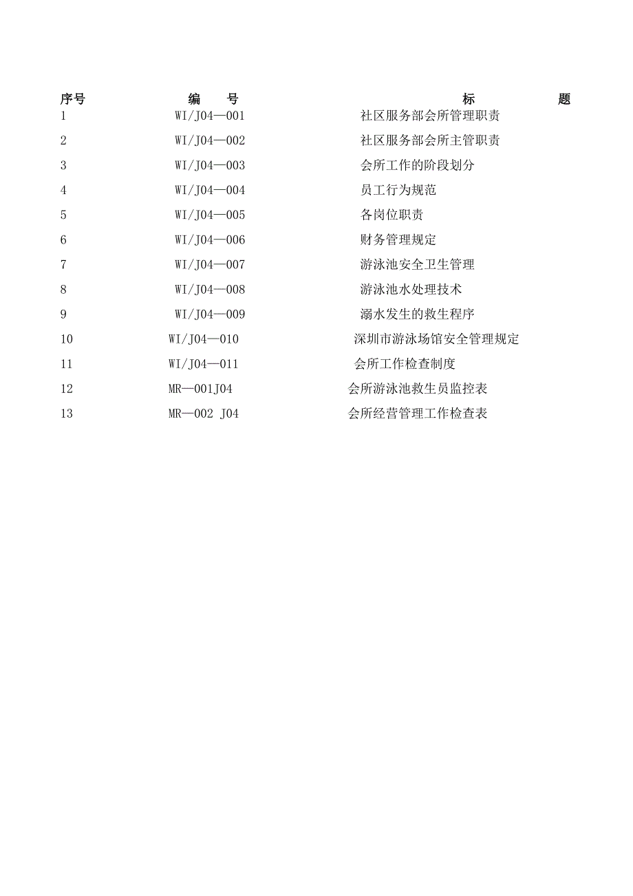 (2020年)企业管理手册某物业公司会所管理手册_第2页