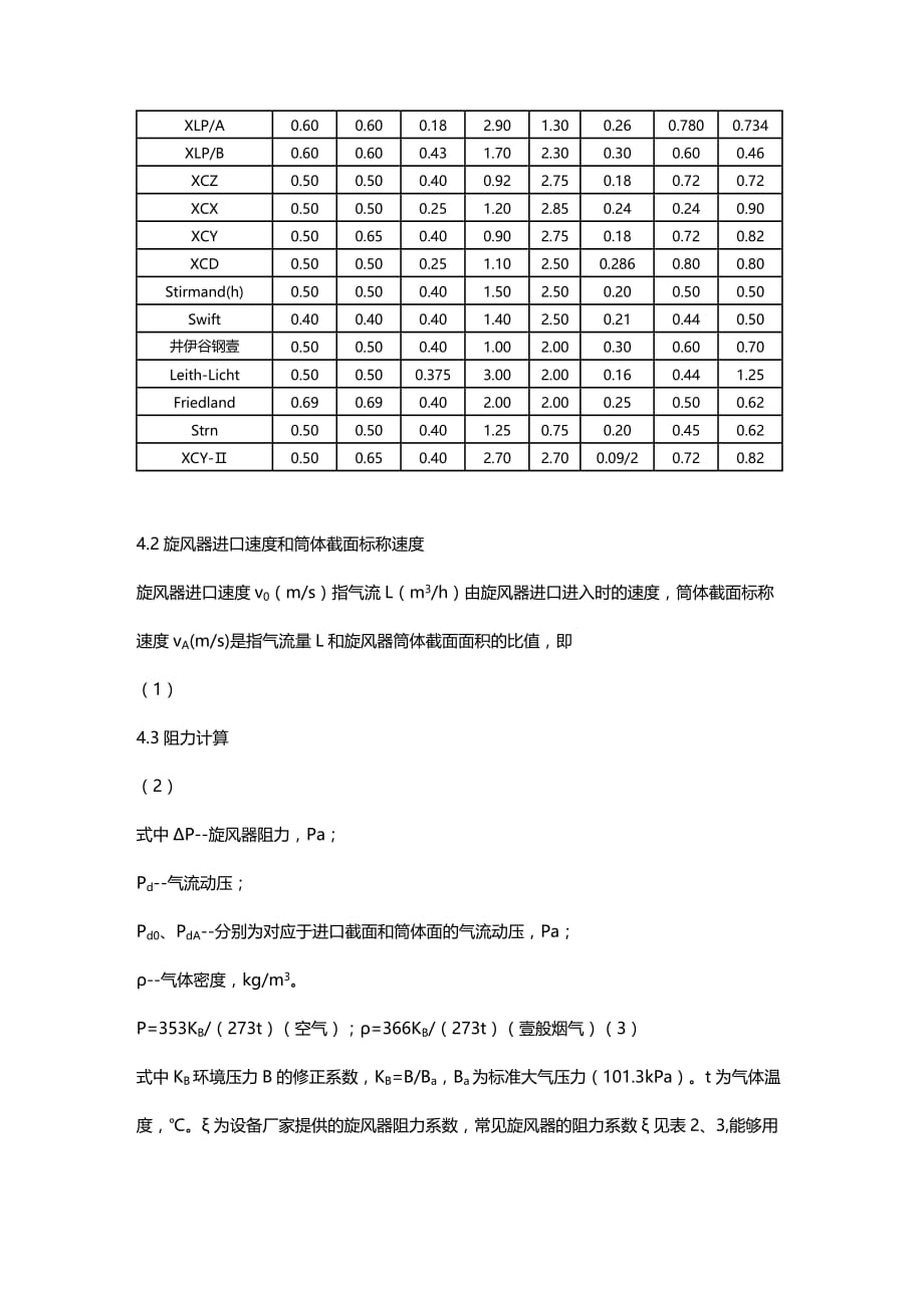 旋风除尘器的设计精编_第4页