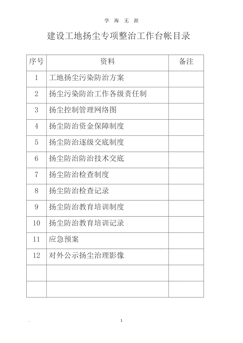 扬尘防治台账（7月20日）.pdf_第1页