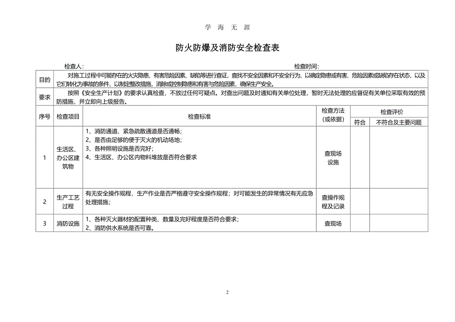 安全专项检查计划（7月20日）.pdf_第3页