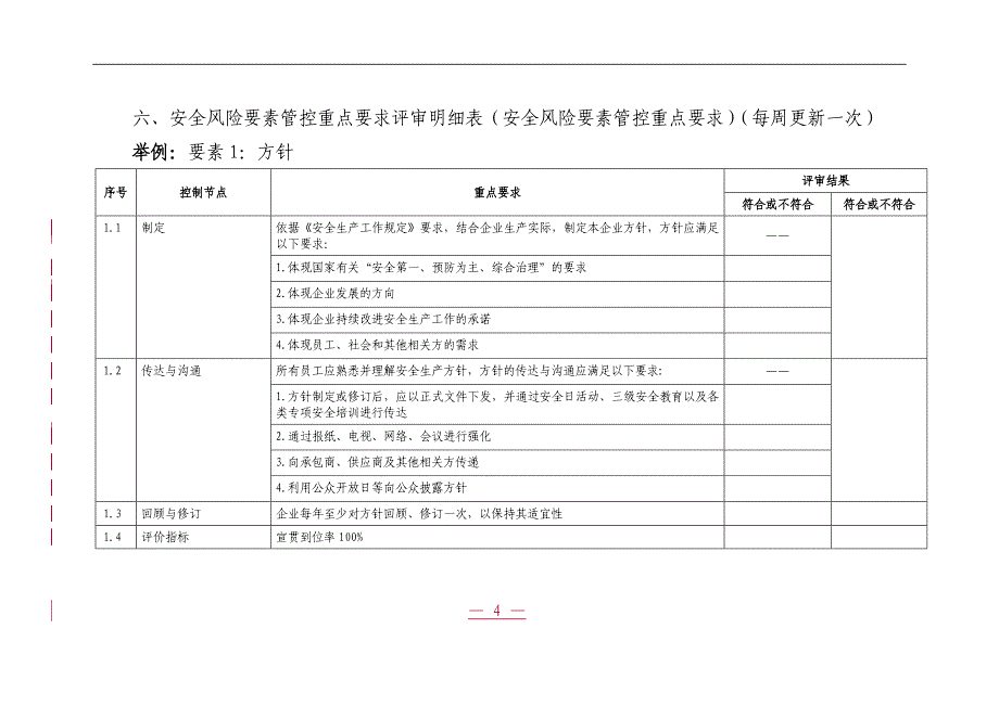 (2020年)企业风险管理安全风险评估管理单元单元组动态分析报告_第4页