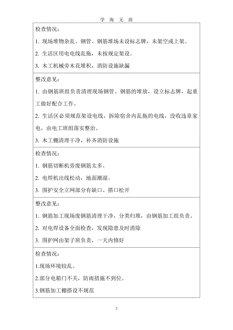 安全检查及整改记录（7月20日）.pdf_第2页