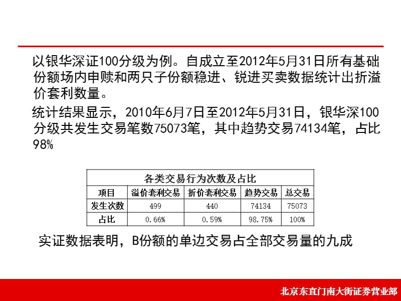 分级杠杆指基波段操作工具资料讲解_第4页