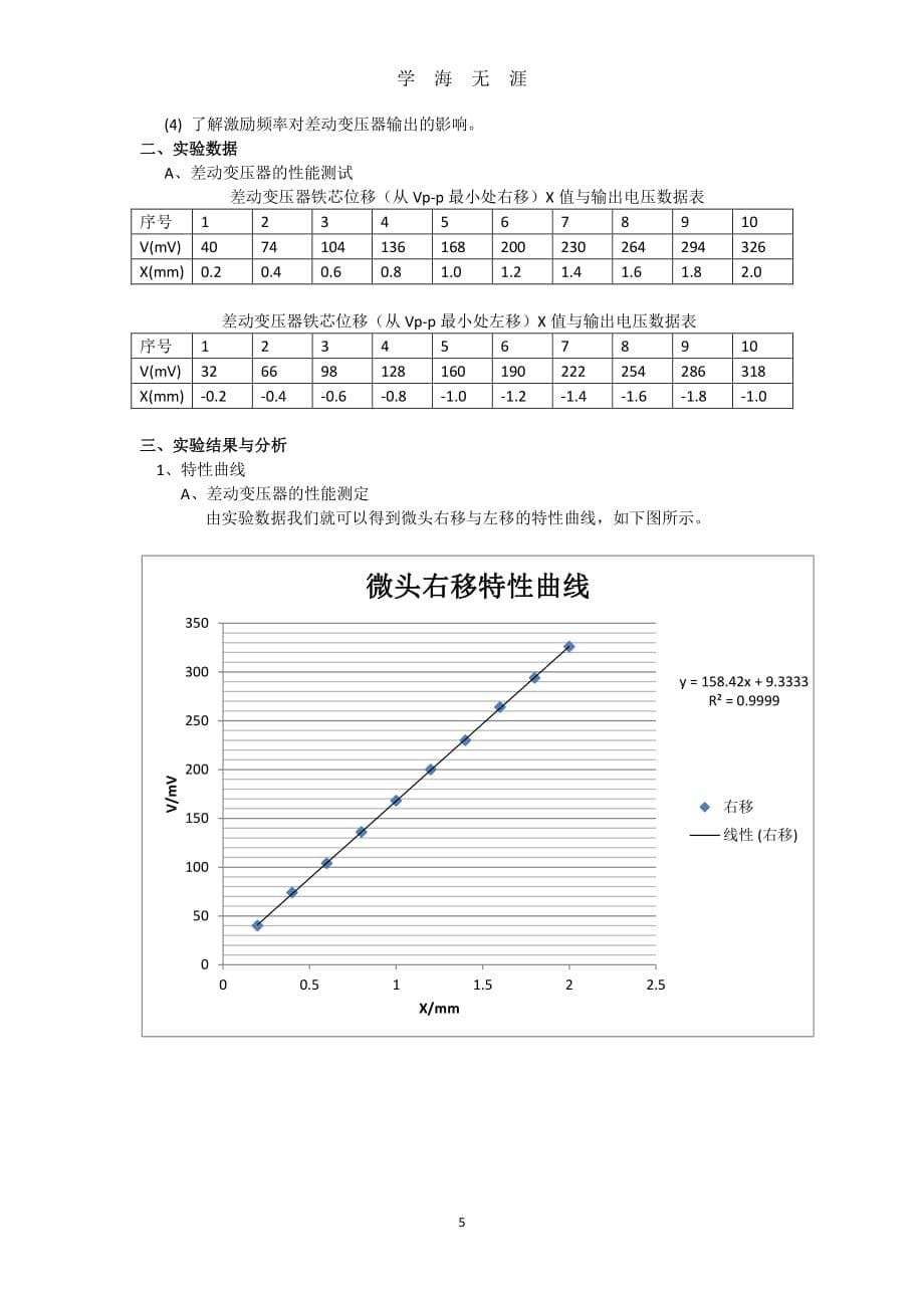 检测实验一实验报告（7月20日）.pdf_第5页