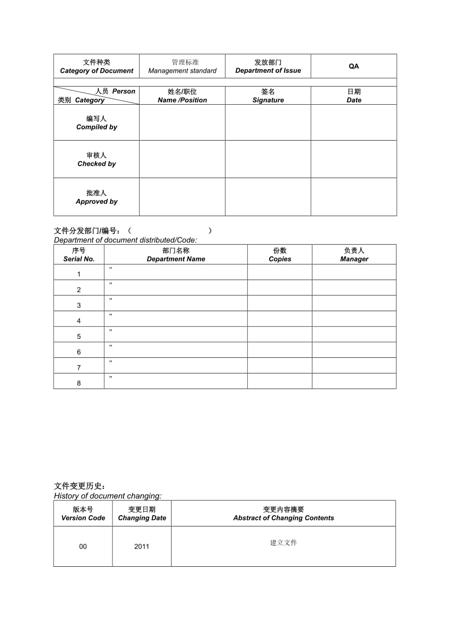 (2020年)企业风险管理CGMP文件风险分析格式SOP_第2页