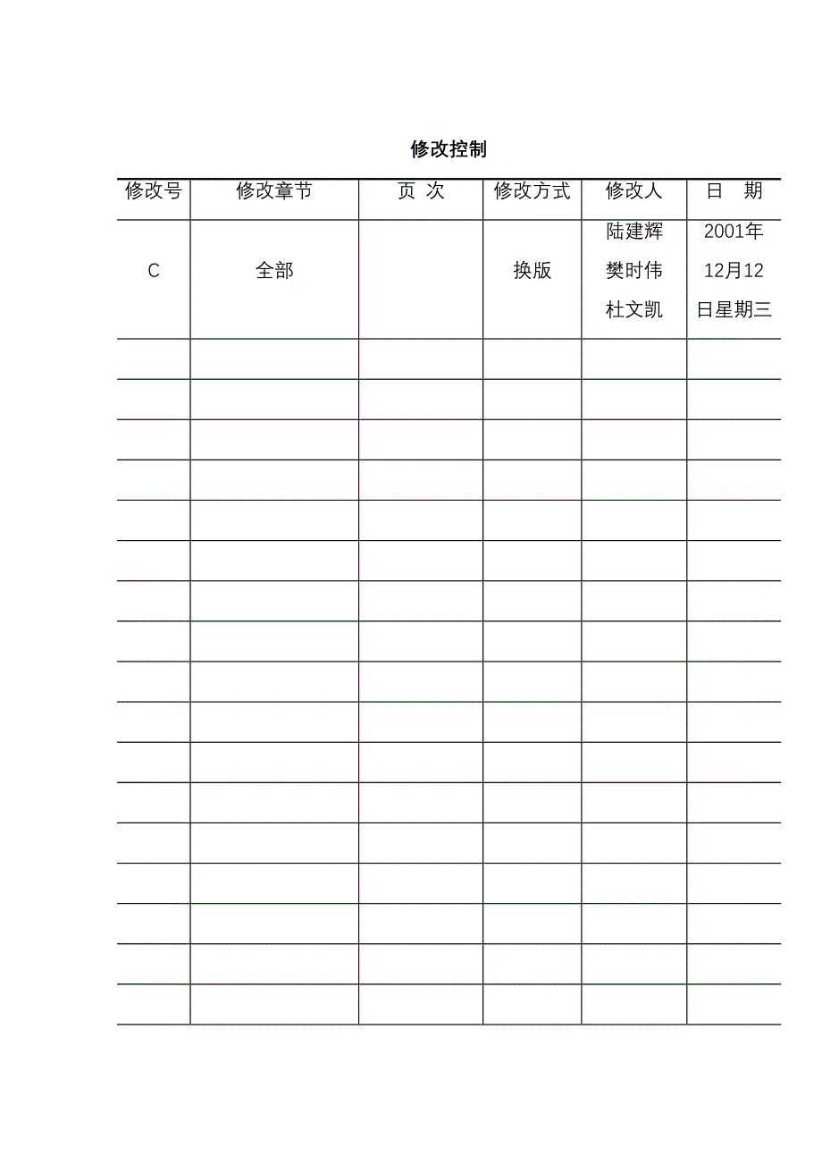 (2020年)企业管理手册某汽车集团某某汽车公司质量手册_第4页