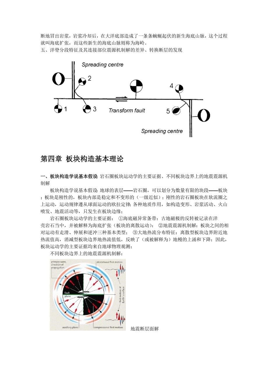 《大地构造学》知识点总结_第5页