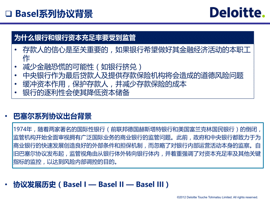 {合同知识}巴塞尔协议达标核心要素_第4页