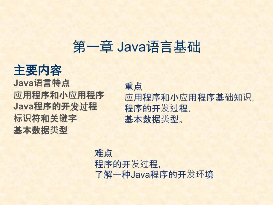 Java语言程序设计课件_第4页