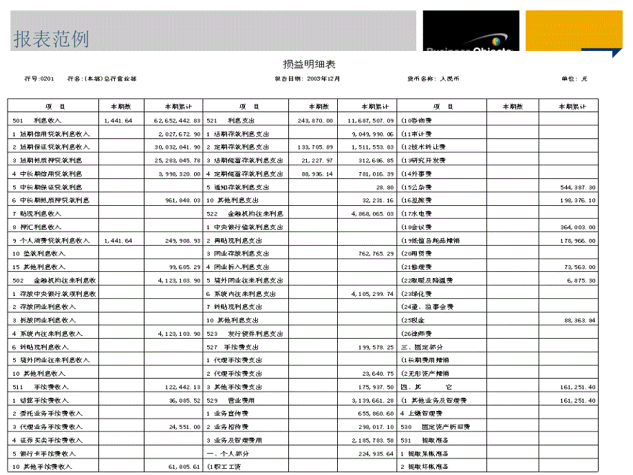 {培训管理套表}水晶报表设计基础讲义_第4页