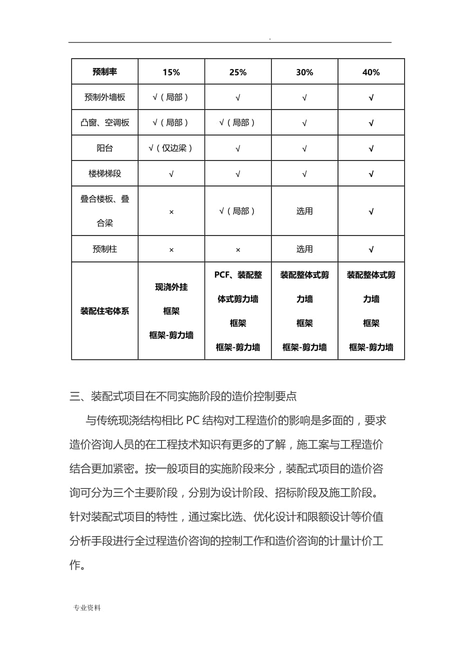 整体装配式结构(PC)对建筑工程造价影响分析_第3页