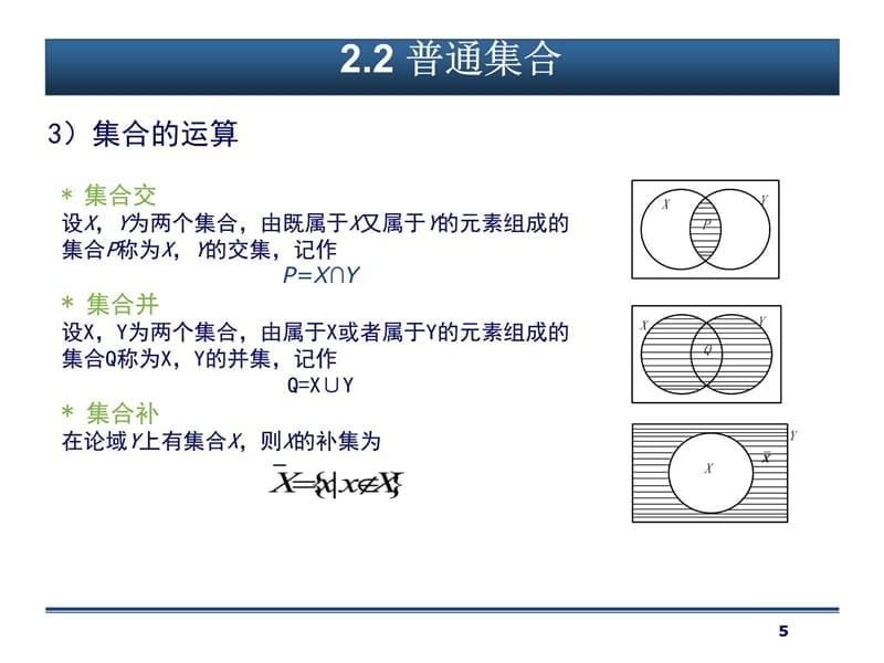 模糊控制的数学基础2知识课件_第5页