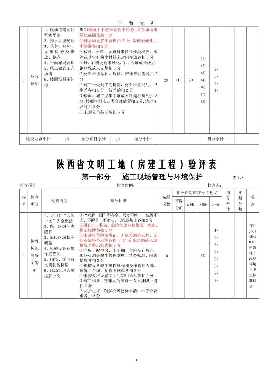 最新版《陕西省级文明工地全套表格》（7月20日）.pdf_第5页