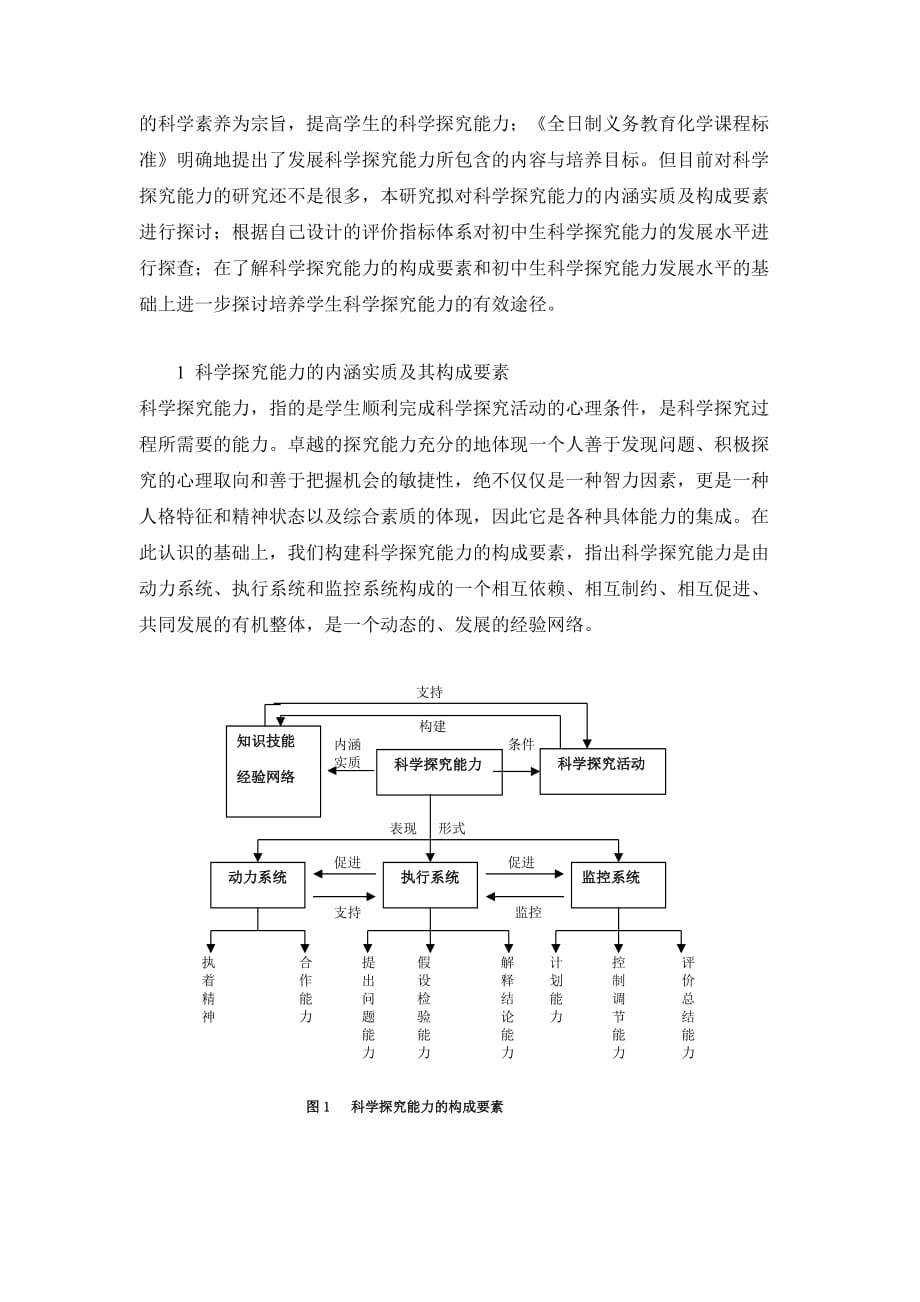 (2020年)企业发展战略科学探究能力的构成要素发展水平与培养策略_第2页