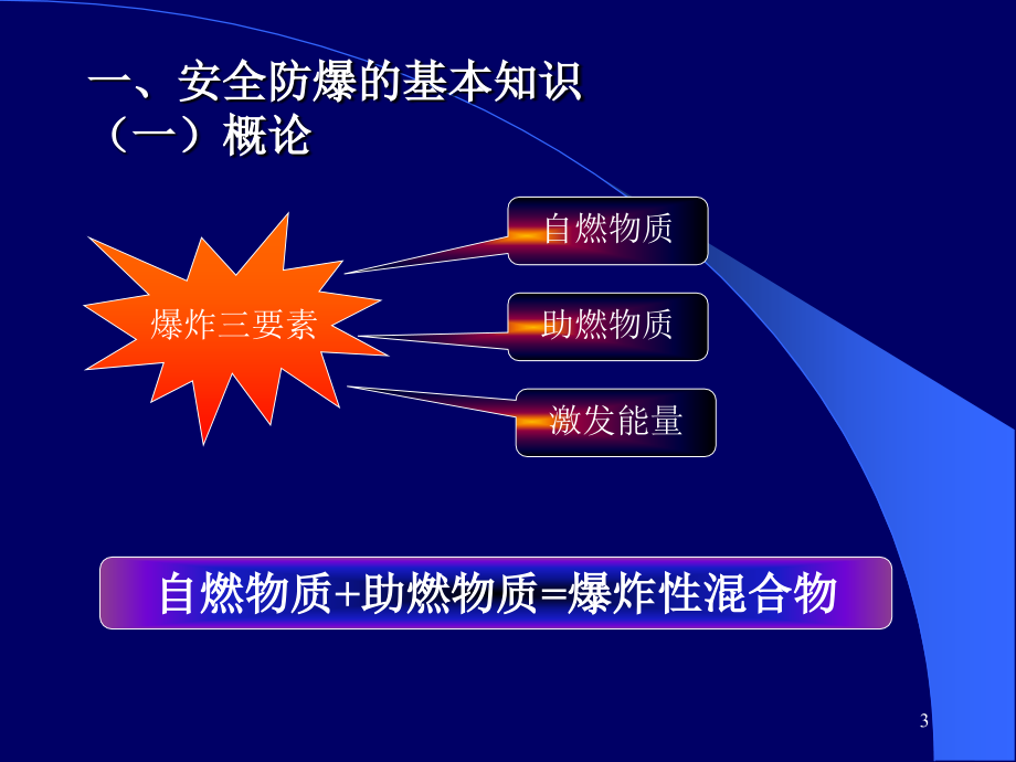 {安全管理套表}二模拟式仪表安全保持器某_第3页