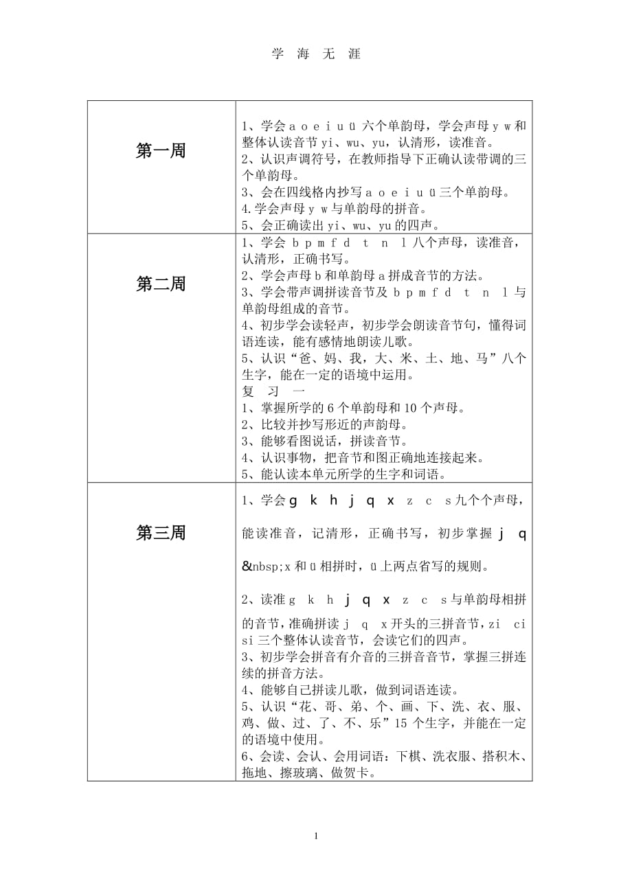 幼小衔接拼音教案（7月20日）.pdf_第1页