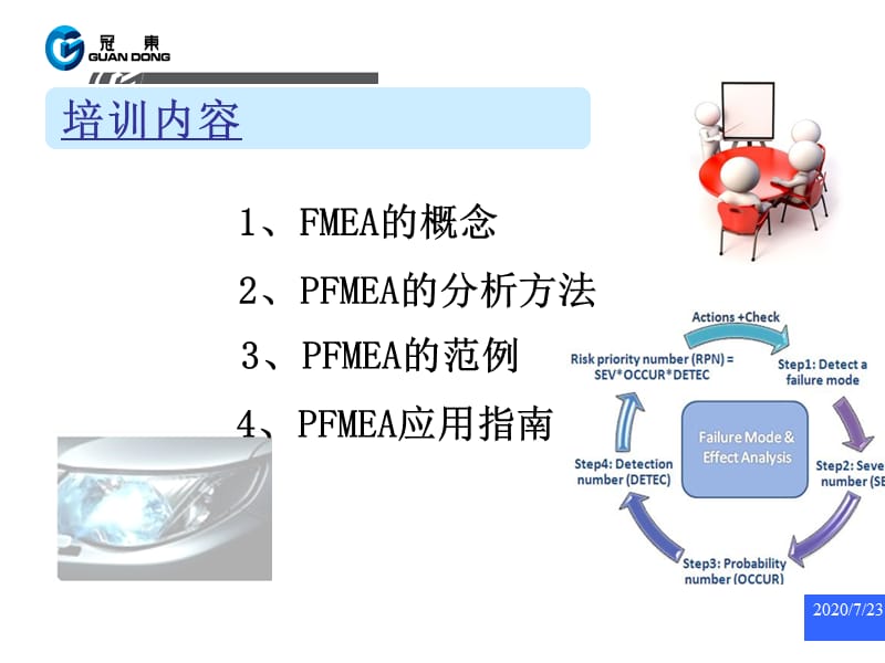 {品质管理FMEA}FMEA讲义某某某年_第3页