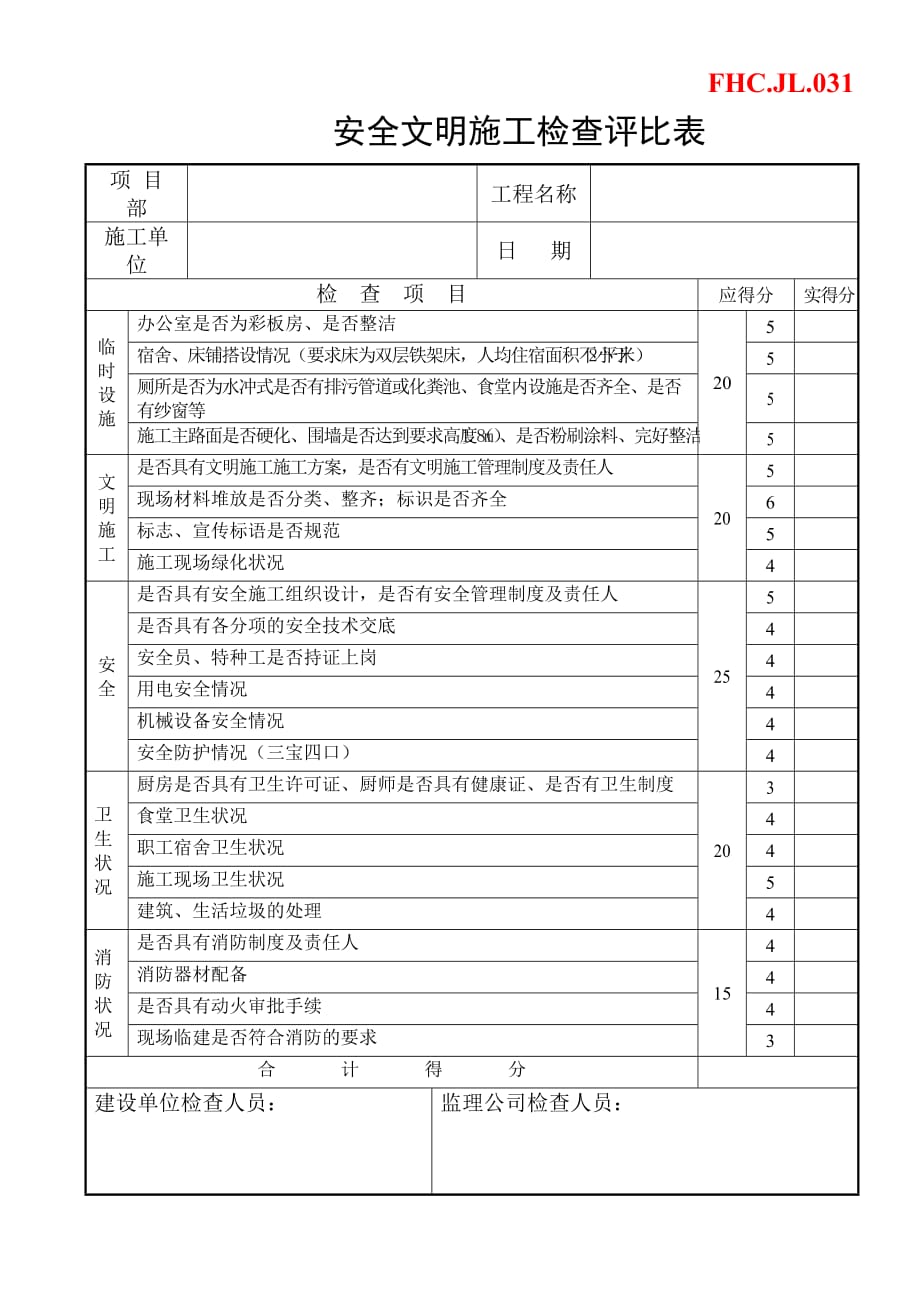 (2020年)企业管理制度FHC.GL.011现场安全文明施工管理办法OK_第4页