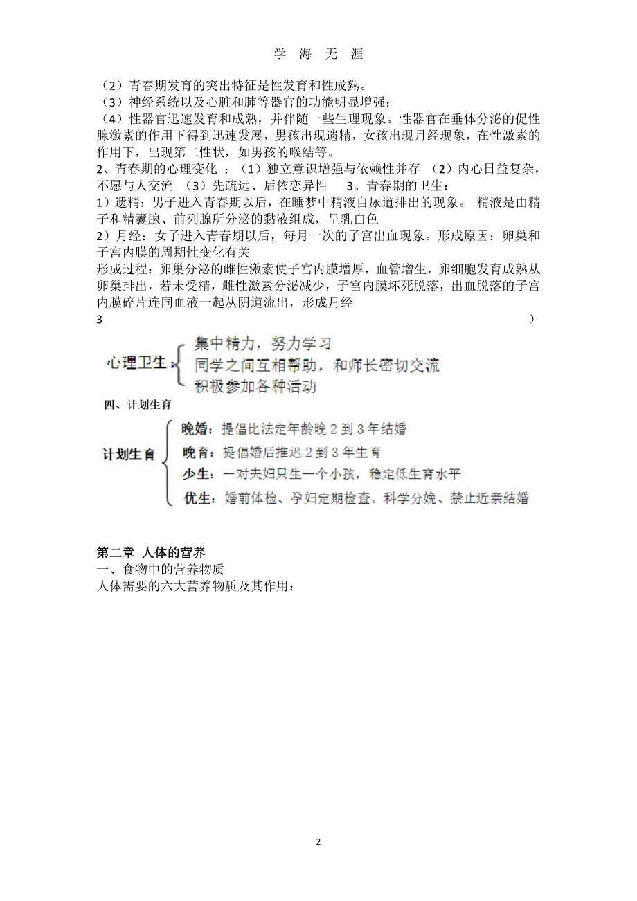 人教版七年级生物下册知识点汇总（7月20日）.pdf_第2页