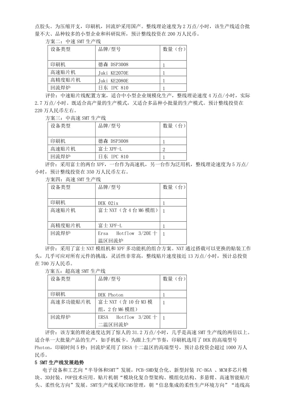 浅谈SMT建线方案设计_第3页