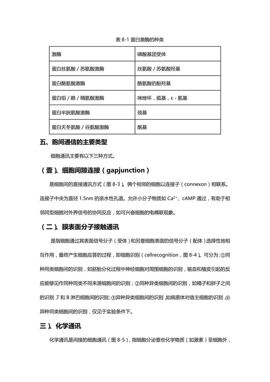 （通信企业管理）第八章细胞通信细胞生物学精编_第5页