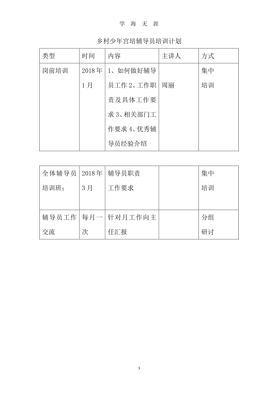 小学乡村少年宫辅导员培训计划（7月20日）.pdf_第3页