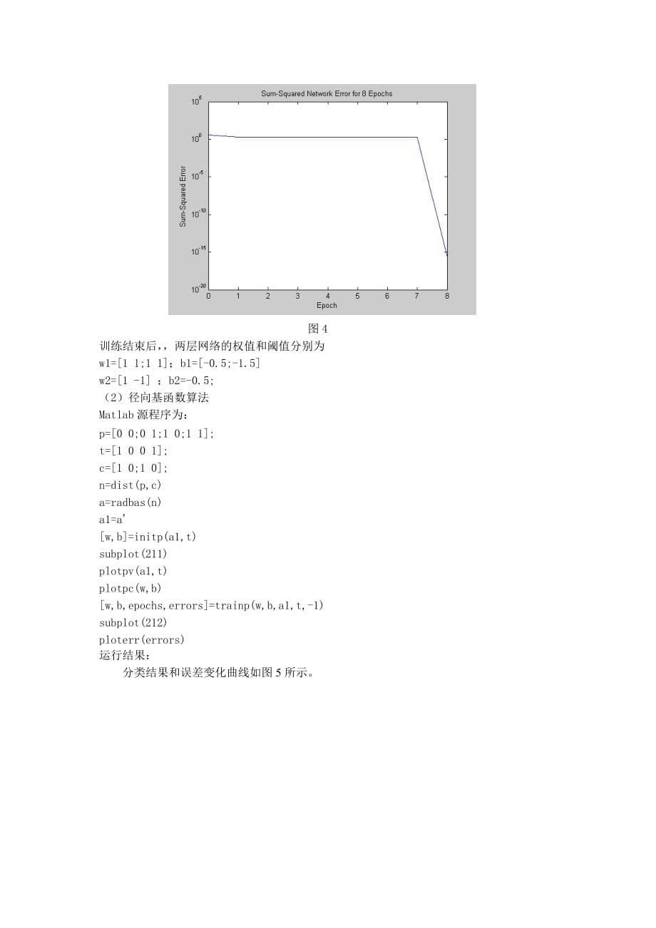 (2020年)企业管理线性分类器设计与非线性分类器设计_第5页