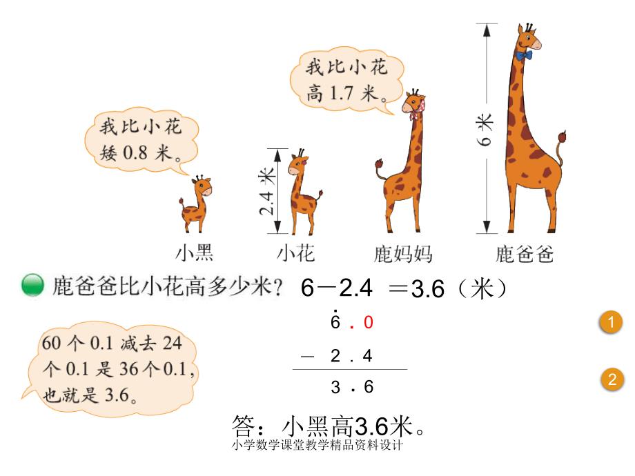 最新 精品北师大版小学四年级下册数学教学课件-第一单元小数的意义和加减法-第6课时比身高_第4页