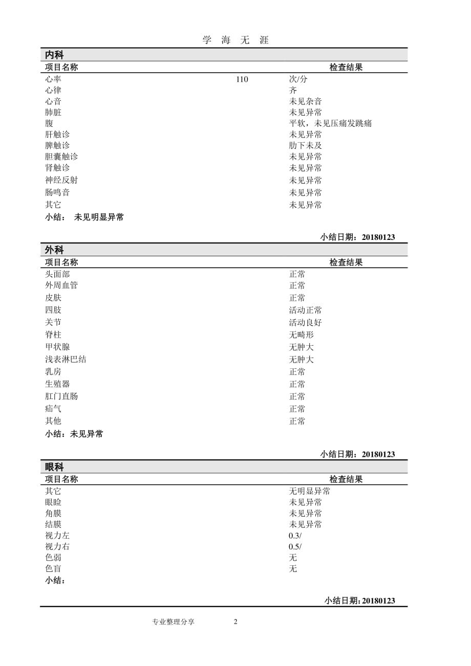 某某某某医院体检报告模版（7月20日）.pdf_第2页