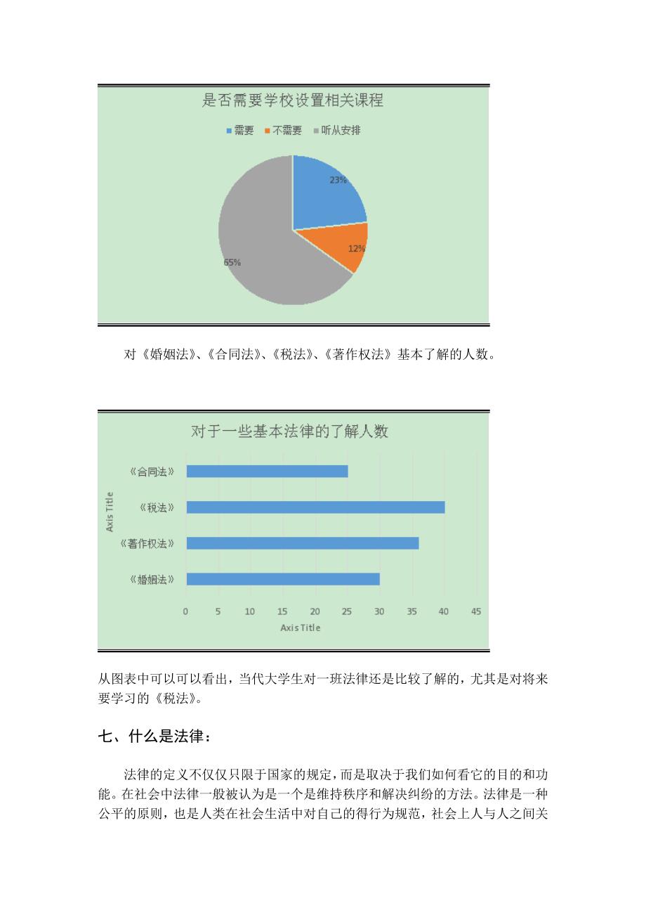 统计学论文 大学生法律观调查报告_第4页