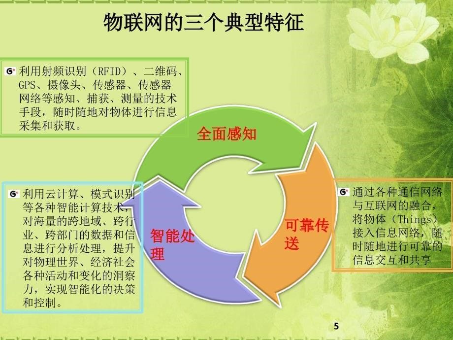 物联网的关键技术及应用研究_第5页