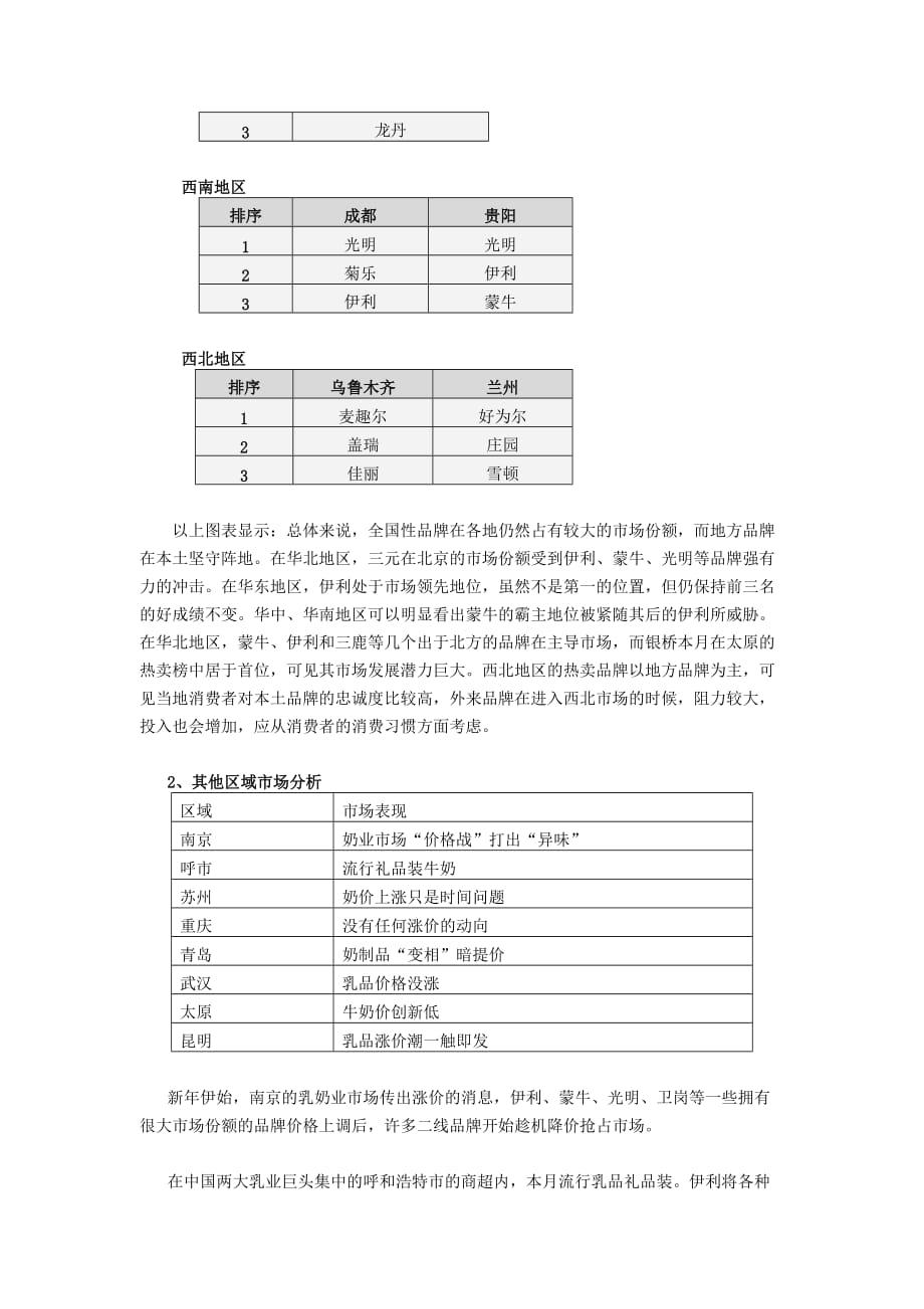 (2020年)年度报告乳品行业市场分析报告1月DOC7页_第4页