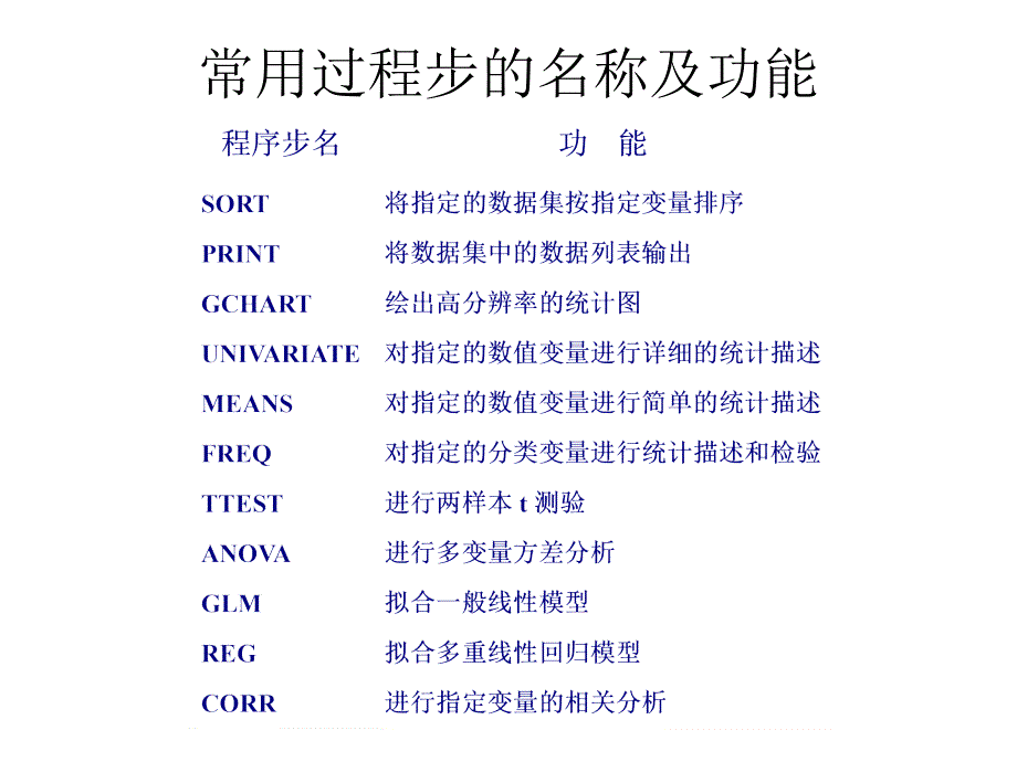 过程及常用统计分析说课材料_第3页